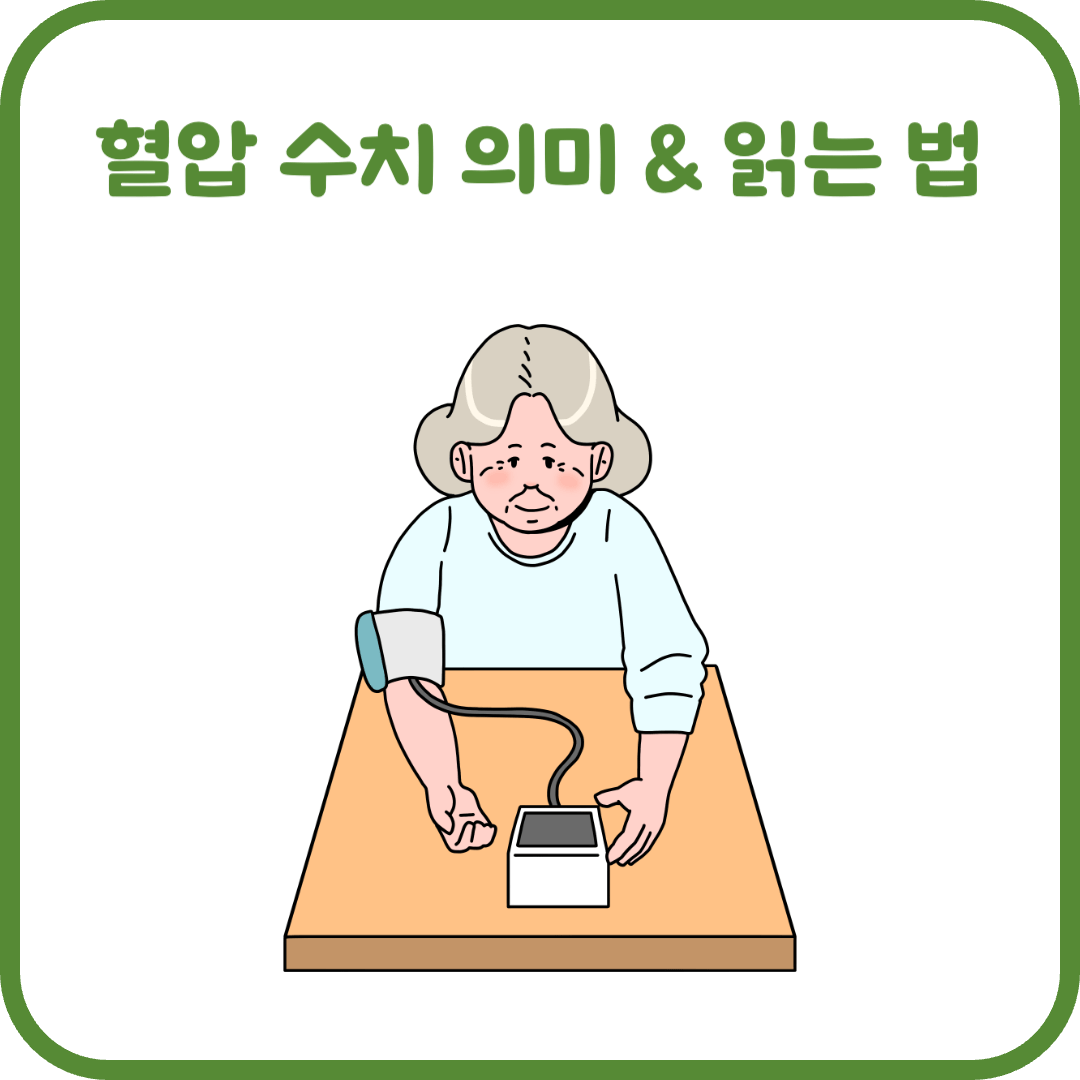 혈압 수치