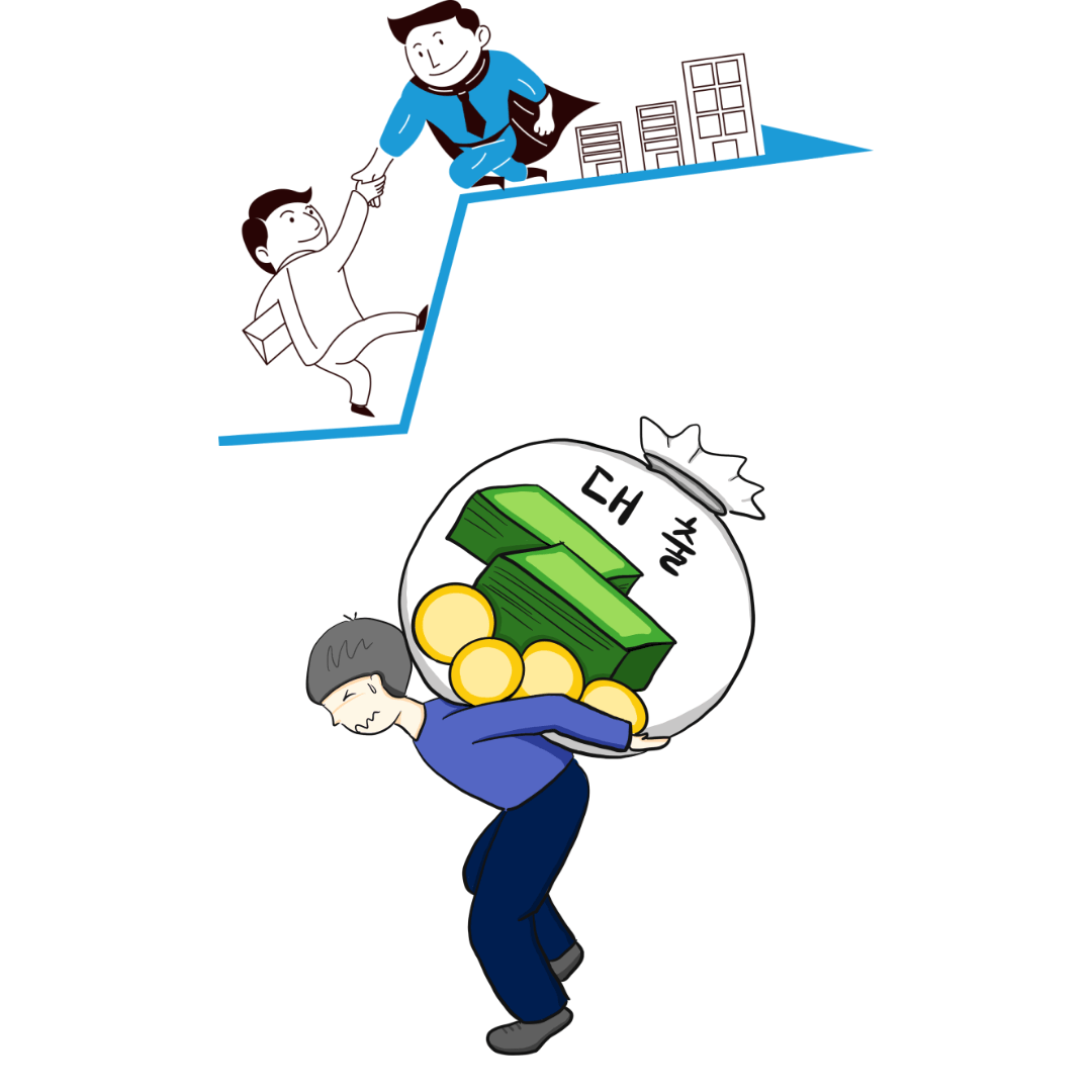 개인회생